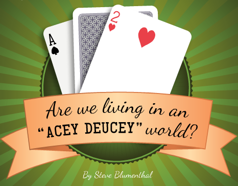 Are we living in an Acey Deucey world? asks Steve Blumenthal, CEO, CMG Capital Management Group