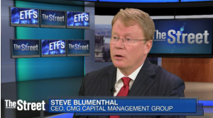 Steve Blumenthal, CEO, CMG Capital Management Group Inc. on theStreet